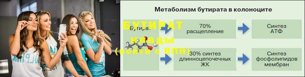 спиды Бронницы